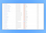 setup facebook pixel, capi and ga4 ecommerce tracking via GTM